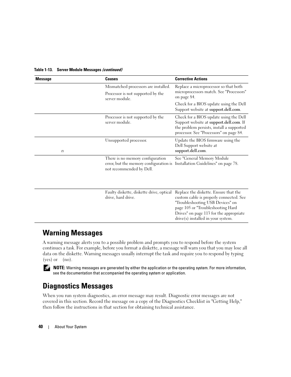 Warning messages, Diagnostics messages | Dell POWEREDGE 1955 User Manual | Page 40 / 160