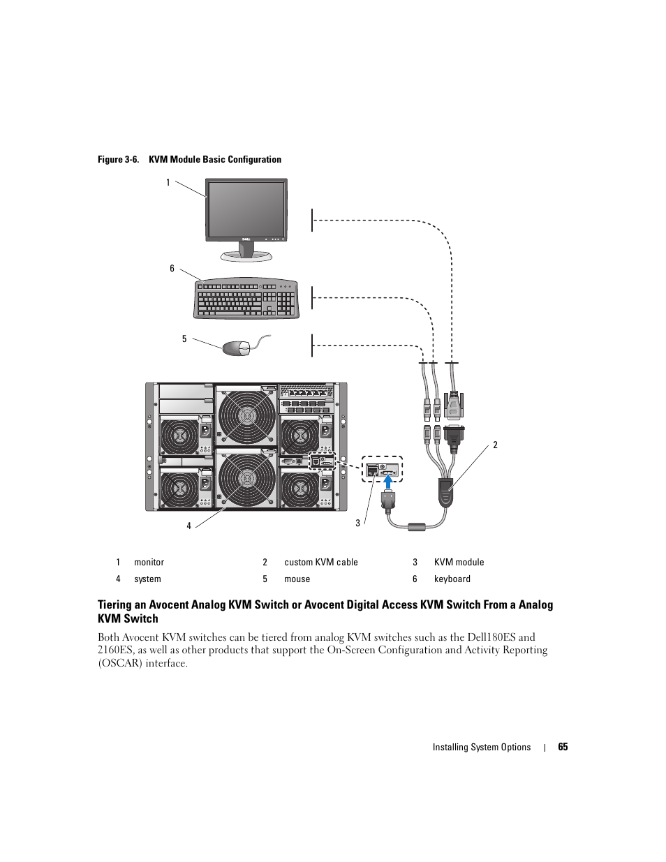 Dell POWEREDGE 1955 User Manual | Page 65 / 160