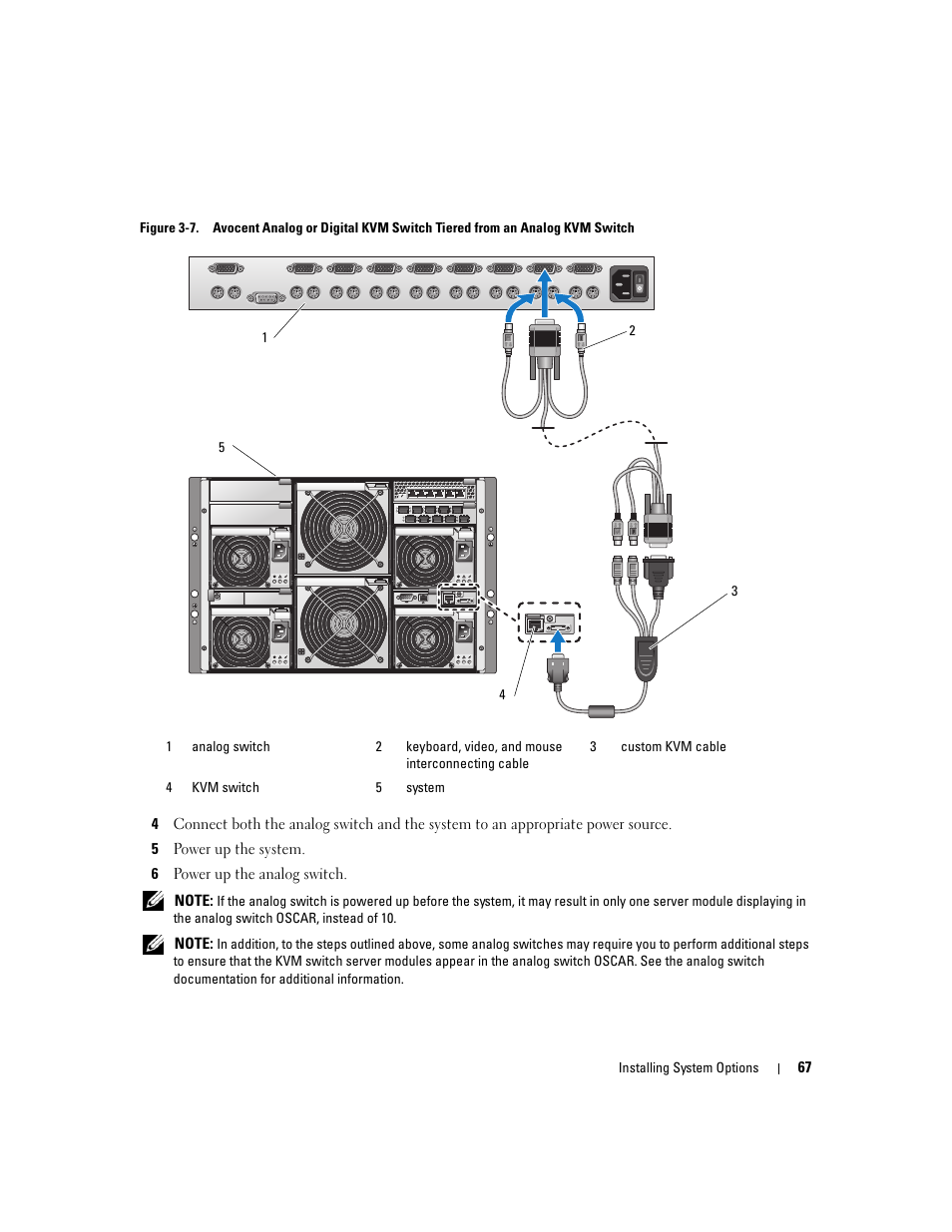 Dell POWEREDGE 1955 User Manual | Page 67 / 160