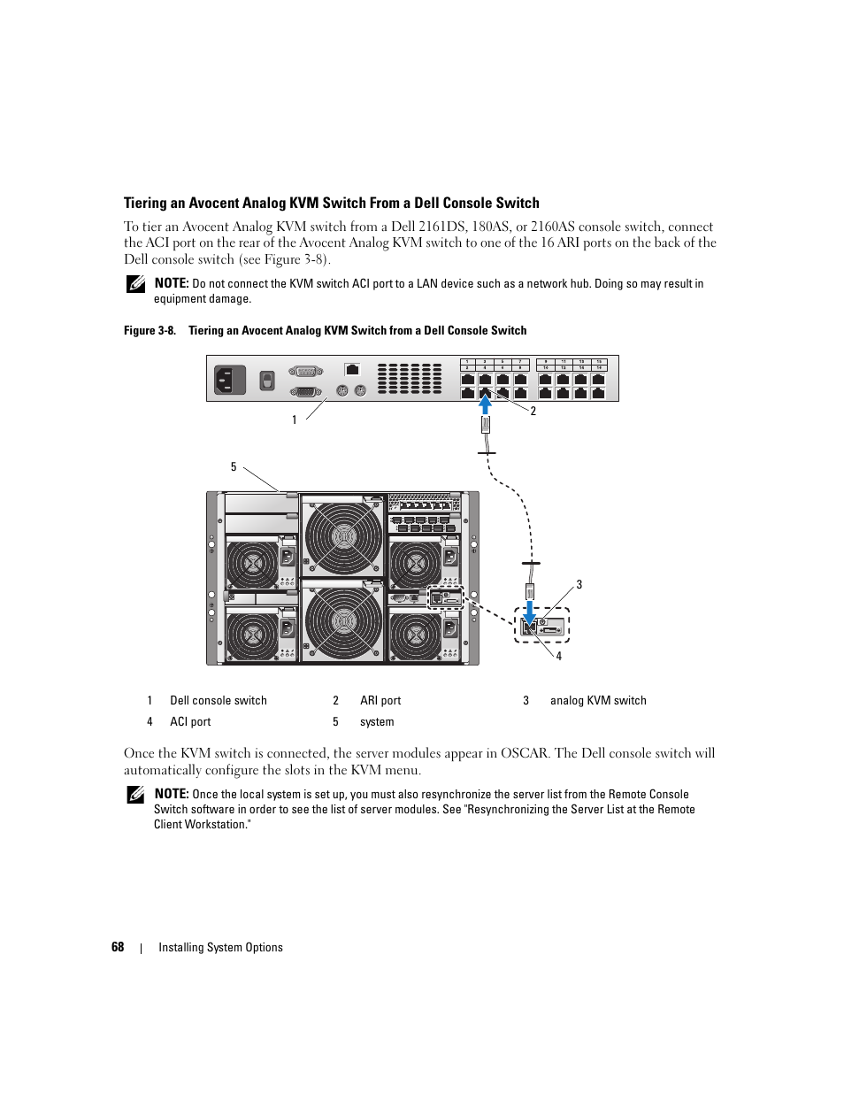 Dell POWEREDGE 1955 User Manual | Page 68 / 160