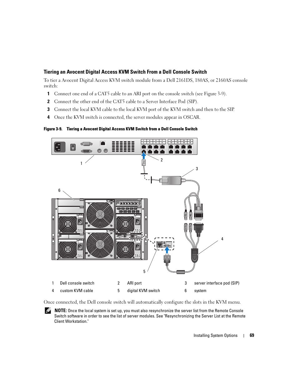 Dell POWEREDGE 1955 User Manual | Page 69 / 160