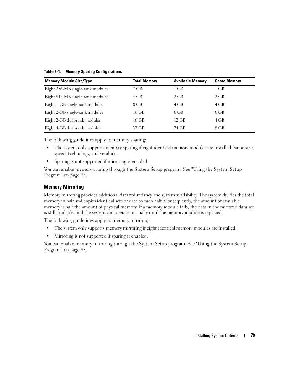 Memory mirroring | Dell POWEREDGE 1955 User Manual | Page 79 / 160