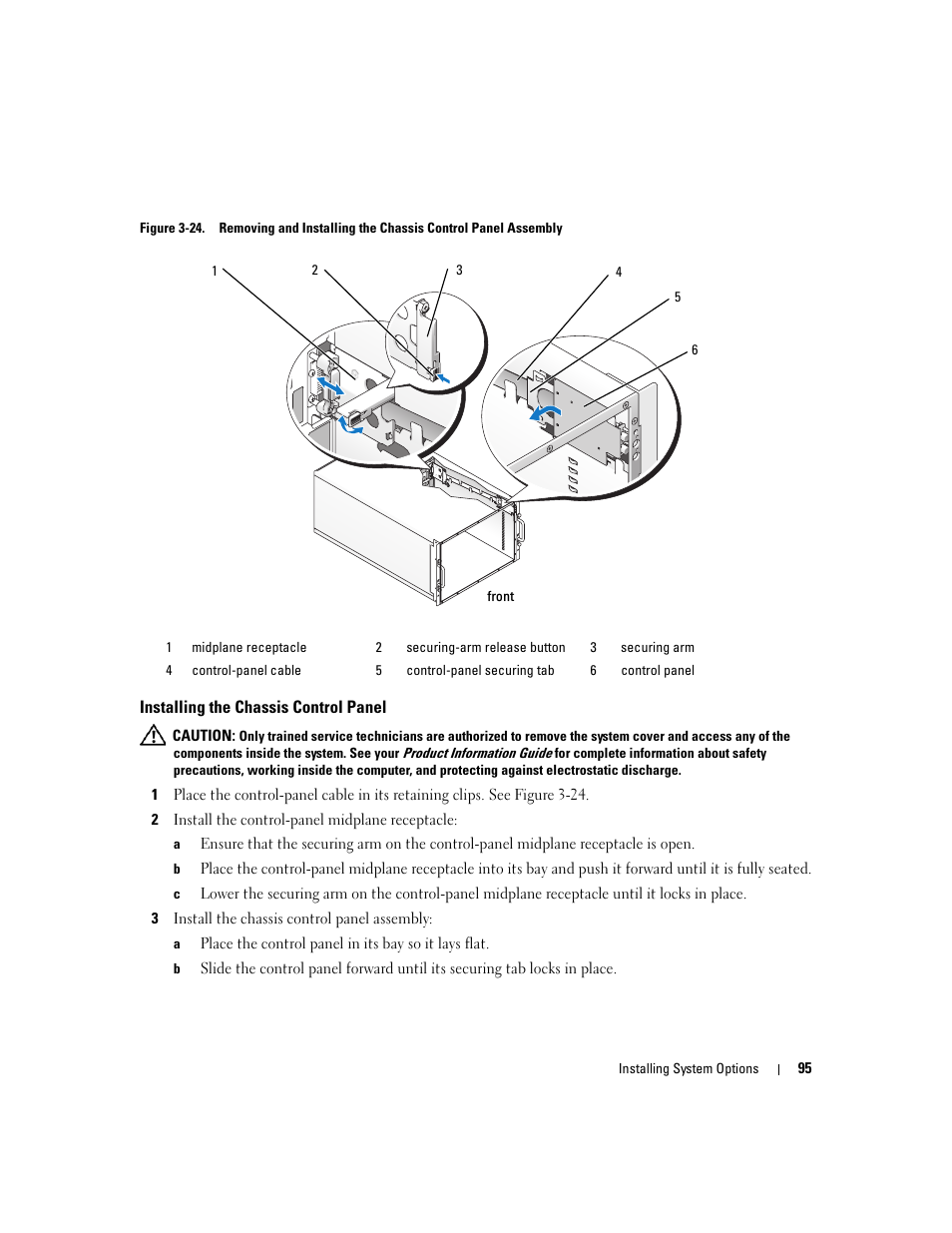 Installing the chassis control panel, Figure 3-24 | Dell POWEREDGE 1955 User Manual | Page 95 / 160