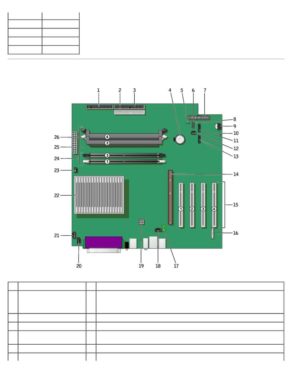 System board components | Dell Precision 360 User Manual | Page 6 / 24