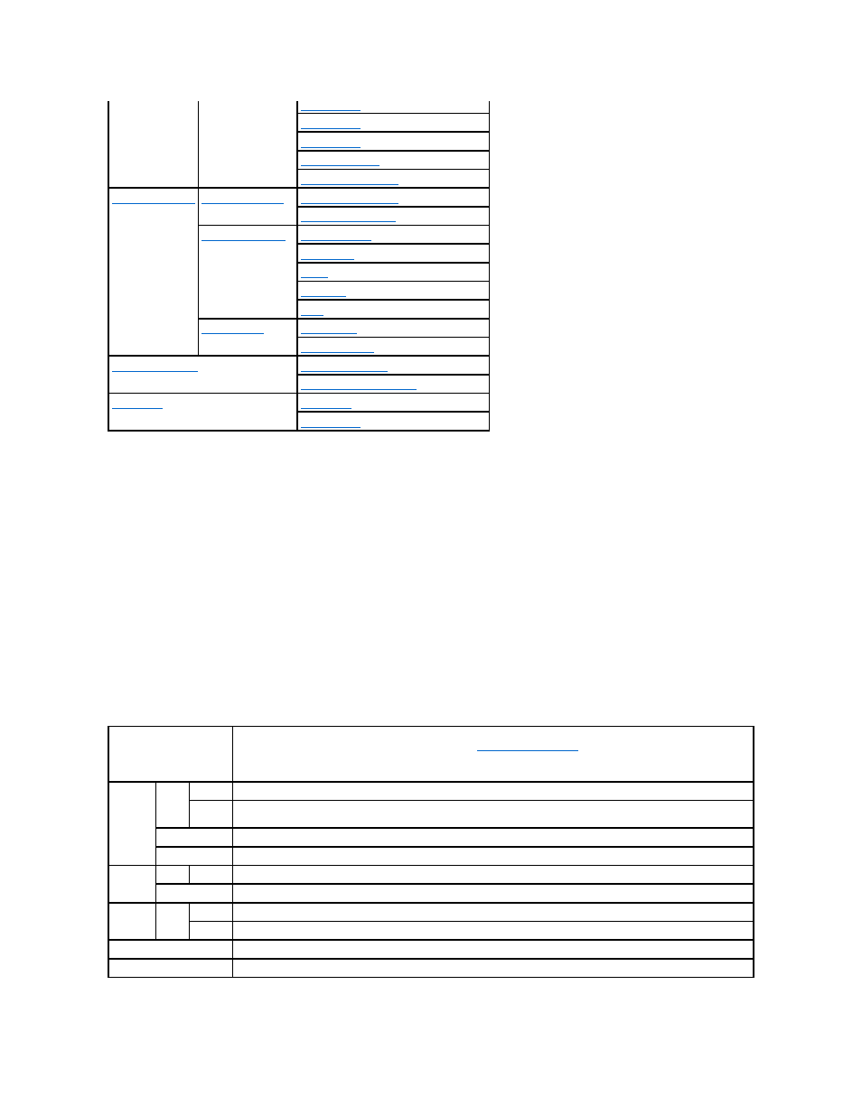 Printer status, Printer events | Dell 1320c Network Color Laser Printer User Manual | Page 22 / 137
