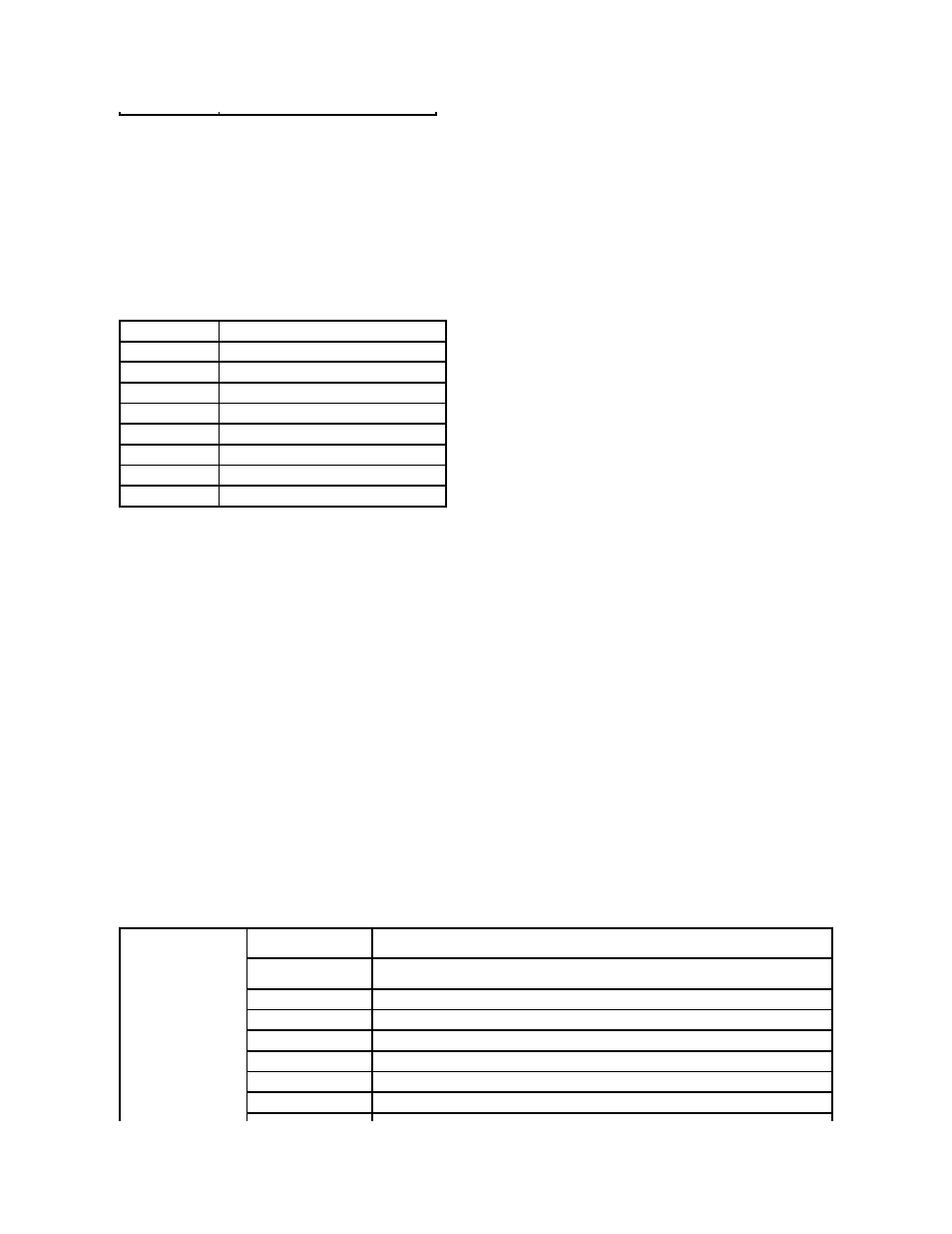 Completed jobs, Printer settings, Printer settings report | Menu settings | Dell 1320c Network Color Laser Printer User Manual | Page 24 / 137
