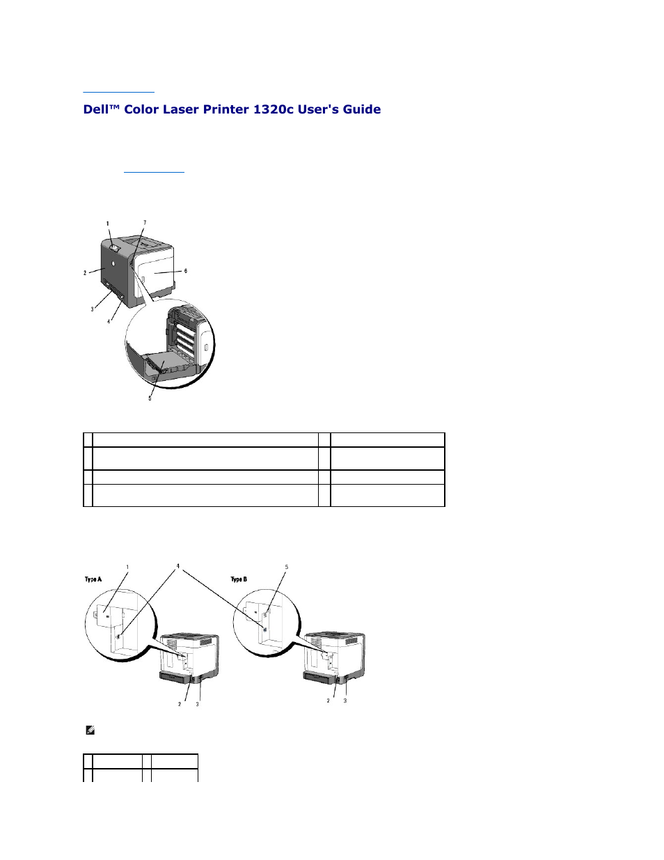 Dell™ color laser printer 1320c user's guide, Front view, Rear view | Dell 1320c Network Color Laser Printer User Manual | Page 3 / 137