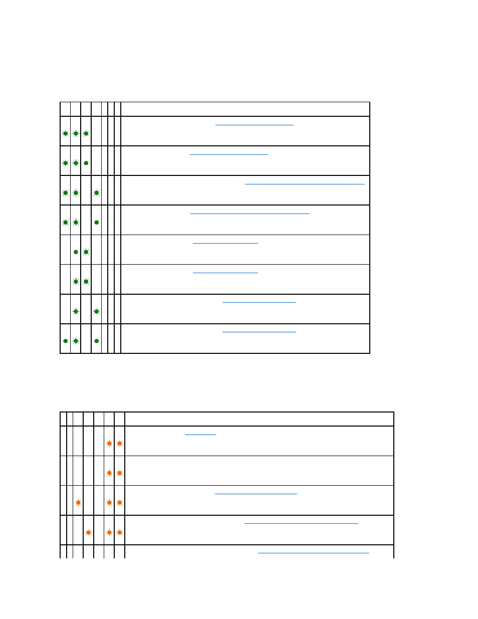 When an error occurred | Dell 1320c Network Color Laser Printer User Manual | Page 54 / 137