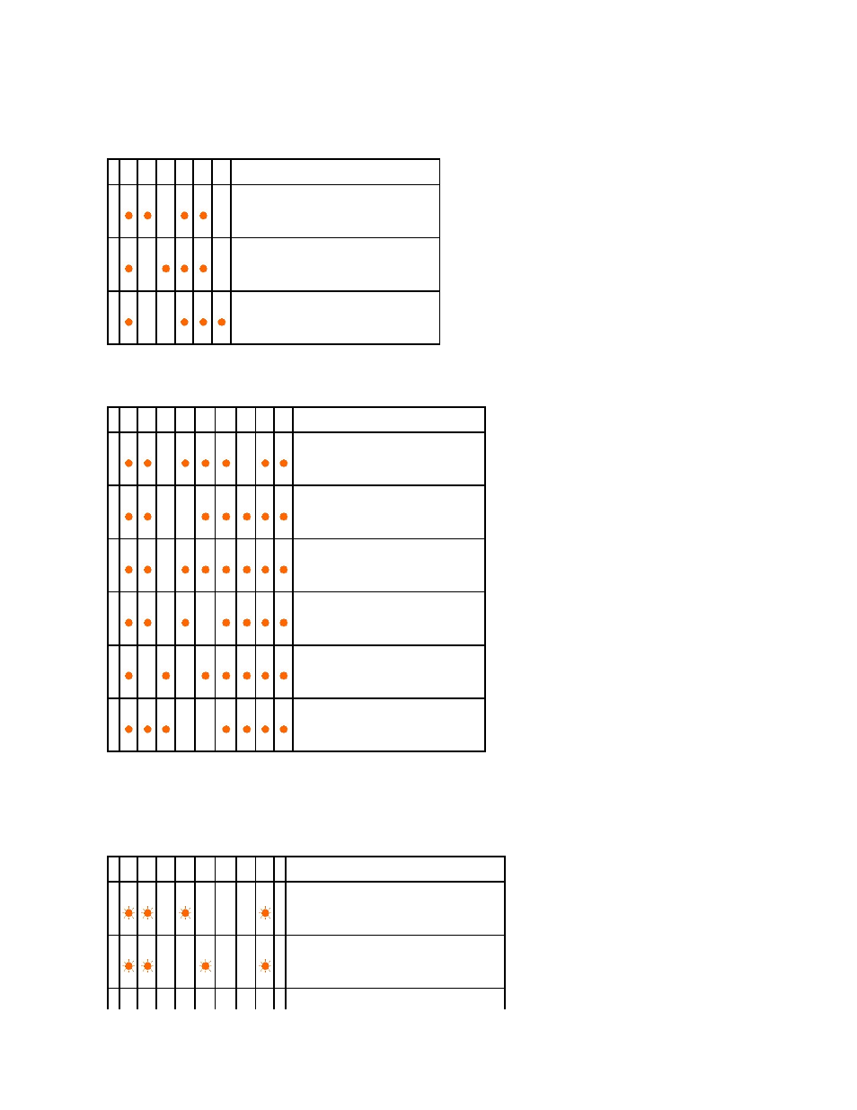 Toner errors, Fatal errors | Dell 1320c Network Color Laser Printer User Manual | Page 56 / 137