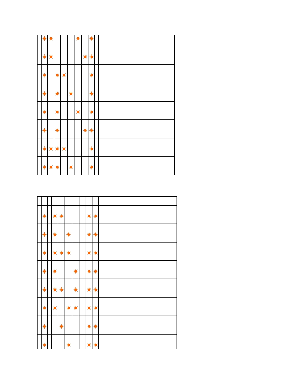 Ess-related errors | Dell 1320c Network Color Laser Printer User Manual | Page 57 / 137