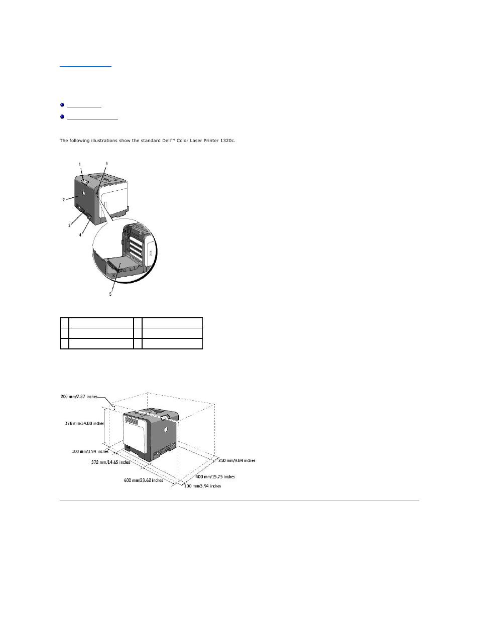 About your printer, Operator panel | Dell 1320c Network Color Laser Printer User Manual | Page 7 / 137