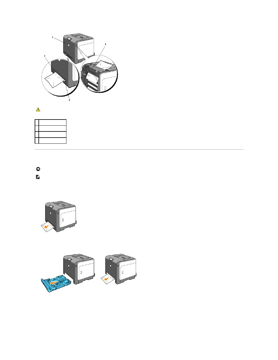 Clearing paper jams from the single sheet feeder | Dell 1320c Network Color Laser Printer User Manual | Page 84 / 137