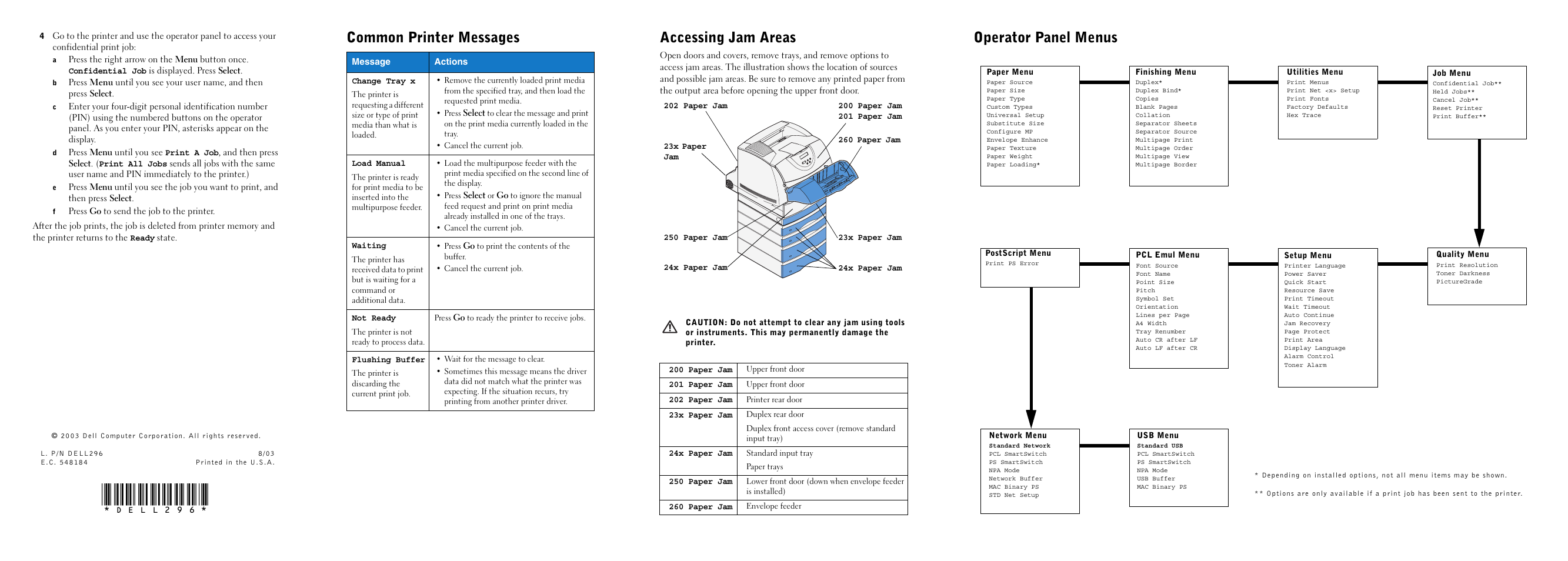 Dell296, Common printer messages accessing jam areas, Operator panel menus | Dell W5300 Workgroup Laser Printer User Manual | Page 2 / 2