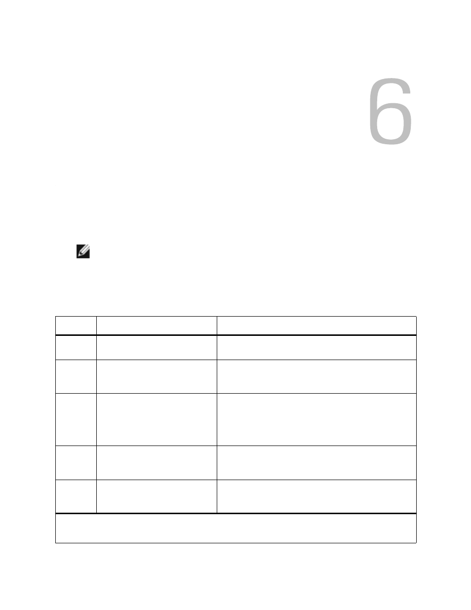 Snmp traps, 6 snmp traps | Dell PowerVault ML6000 User Manual | Page 83 / 156