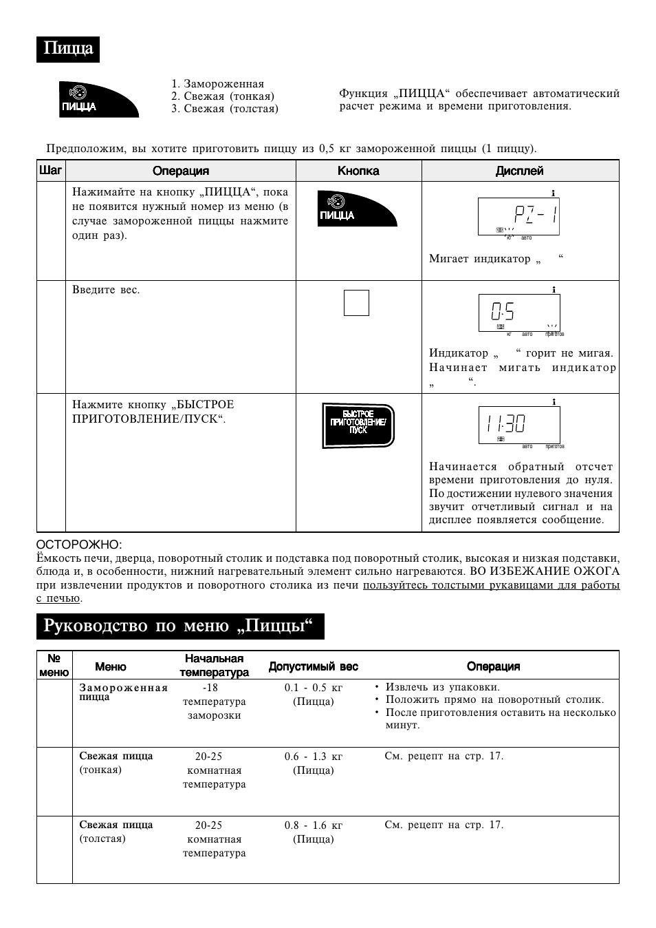 Pz-3 pz-2, Pz-1, Gbwwf | Herjdjlcndj gj vtz+ ”gbwws | Sharp R-770B User Manual | Page 19 / 76