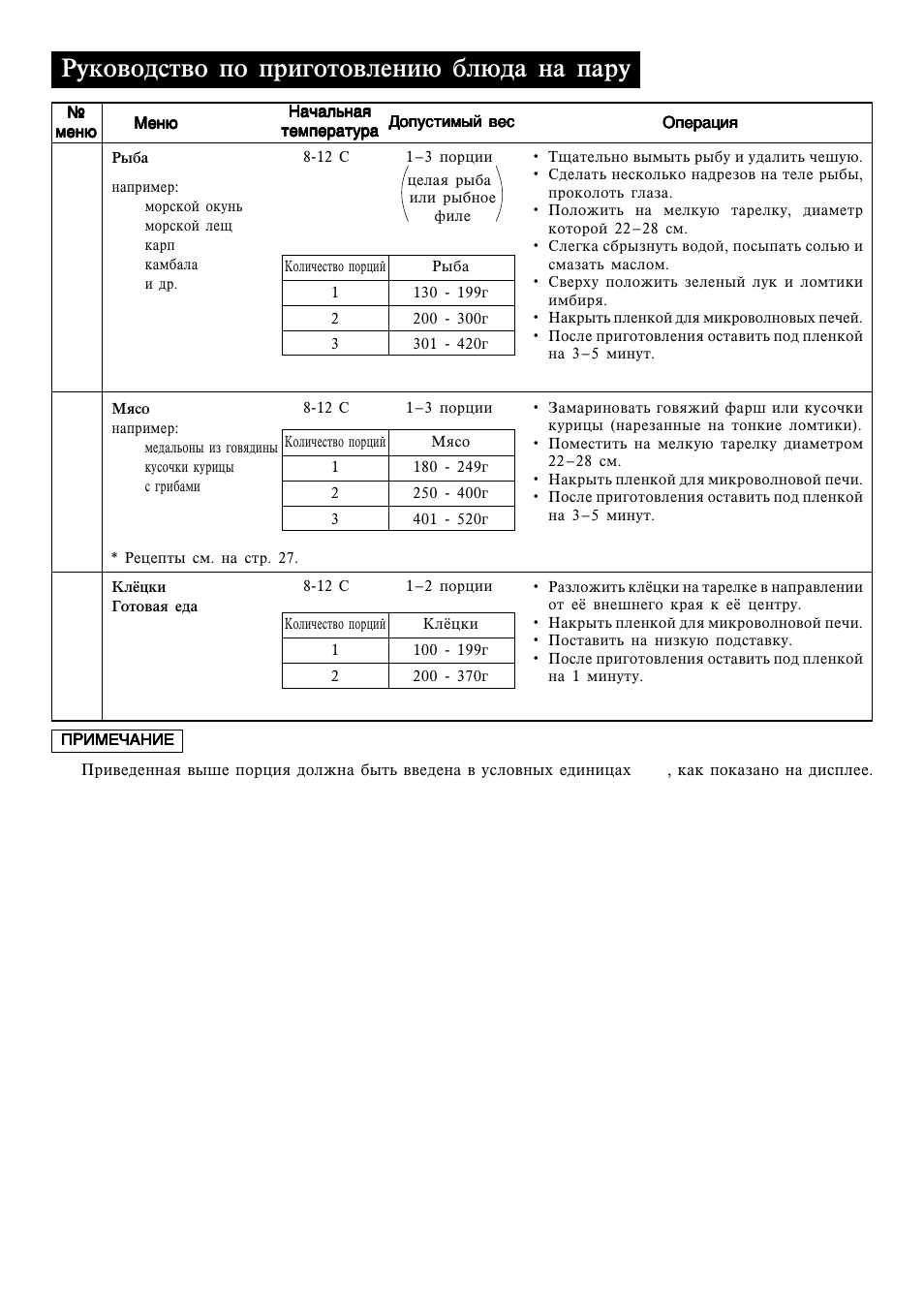 S-1 s-2, Herjdjlcndj gj ghbujnjdktzb+ <k+lf zf gfhe | Sharp R-770B User Manual | Page 29 / 76