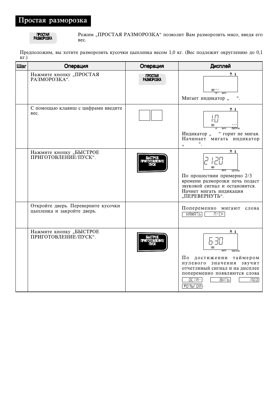 Ghjcnfy hfpvjhjprf | Sharp R-770B User Manual | Page 33 / 76