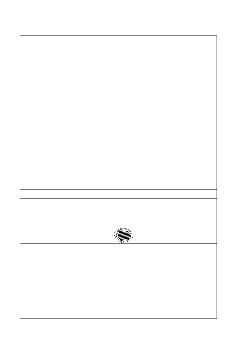 Do don’t | Sharp R-770B User Manual | Page 42 / 76