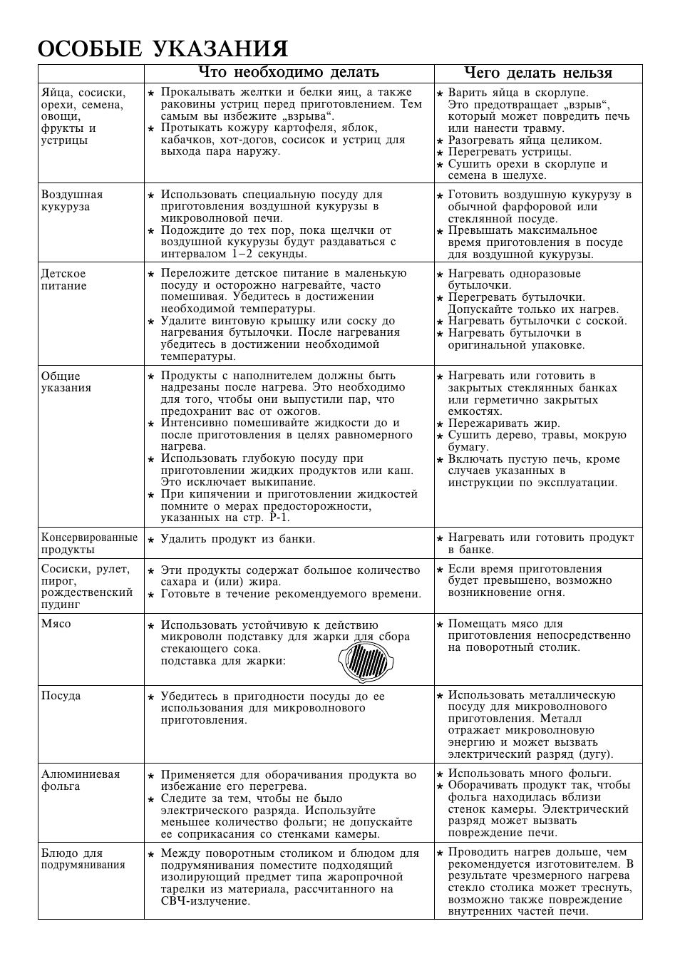 Jcj>st erfpfzby, Xnj ztj<üjlbvj ltkfnm xtuj ltkfnm ztkmpy | Sharp R-770B User Manual | Page 5 / 76