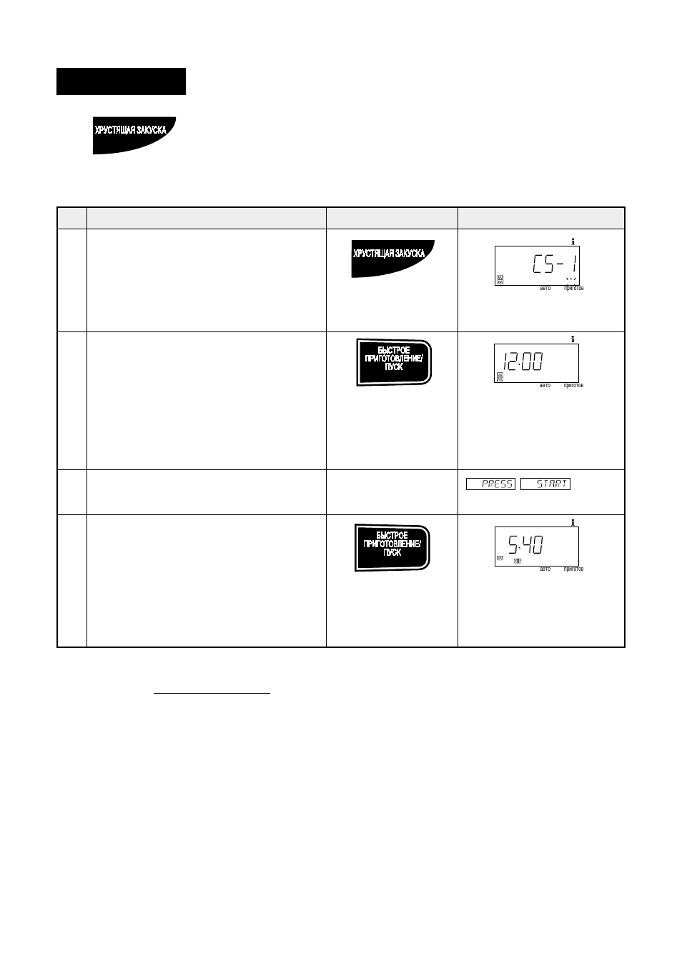 Crispy snack | Sharp R-770B User Manual | Page 57 / 76
