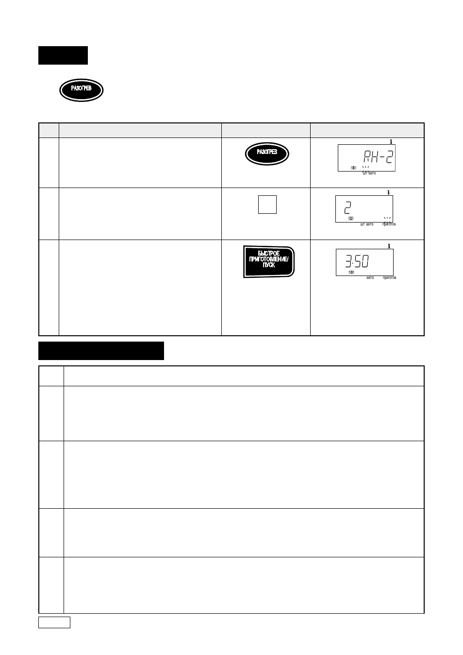 Rh-1 rh-3 rh-2, Rh-4, Reheat | Reheat menu guide | Sharp R-770B User Manual | Page 61 / 76