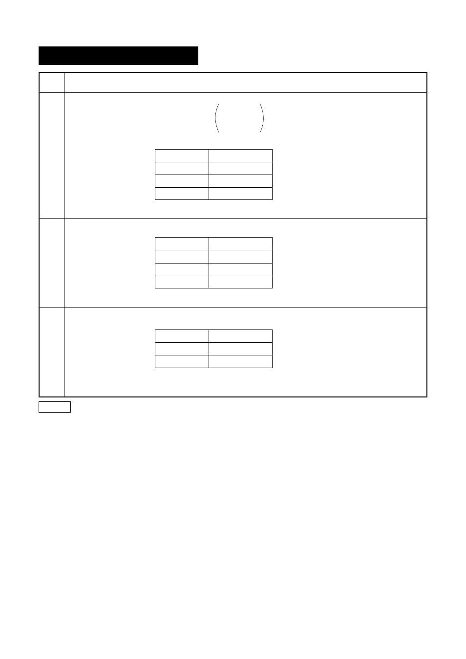 S-1 s-3, Steam menu menu guide | Sharp R-770B User Manual | Page 65 / 76