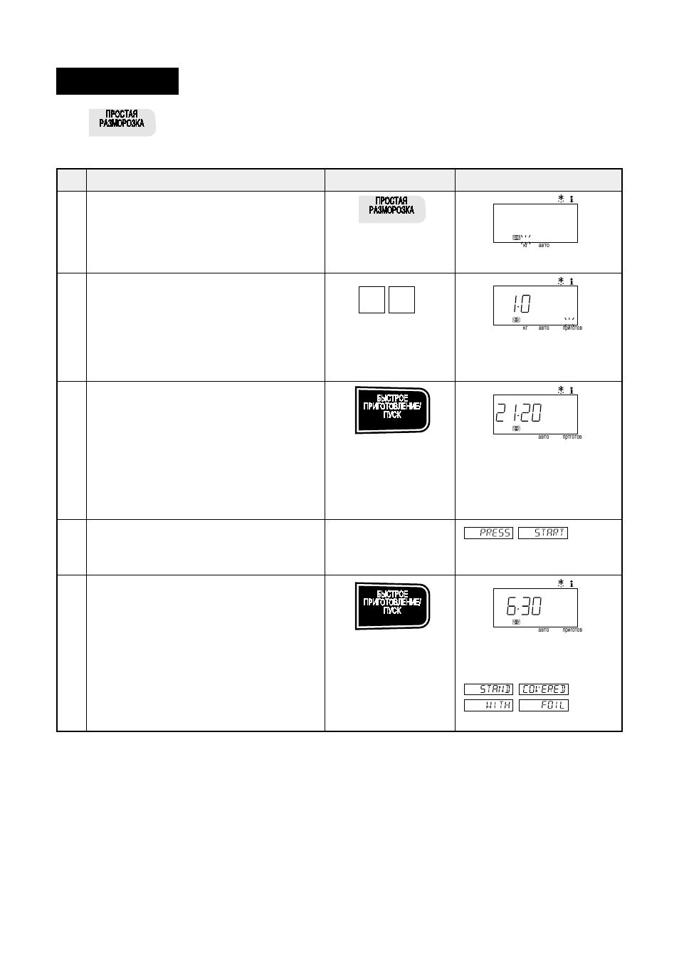 Easy defrost | Sharp R-770B User Manual | Page 69 / 76