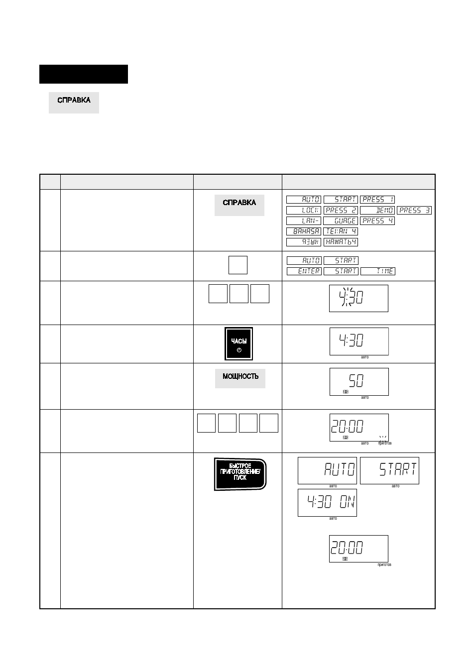 Other convenient features, Help feature, 1) auto start | Sharp R-770B User Manual | Page 71 / 76