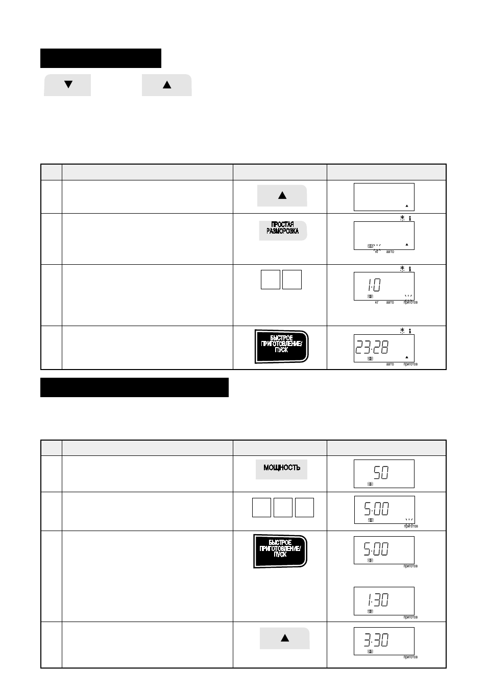 Multi cook | Sharp R-770B User Manual | Page 74 / 76