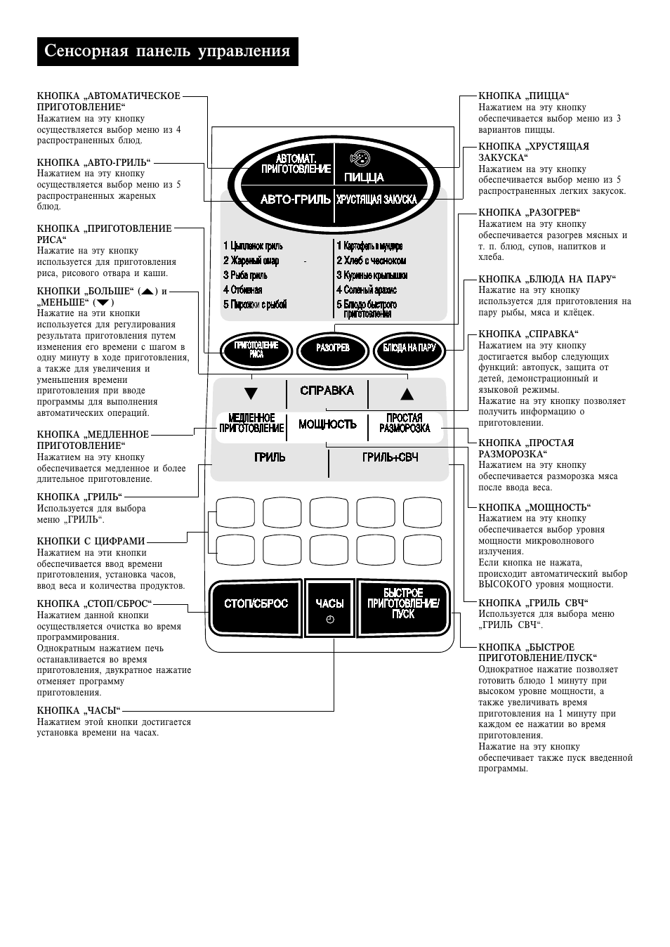 Ctzcjhzfy gfztkm eghfdktzby | Sharp R-770B User Manual | Page 8 / 76