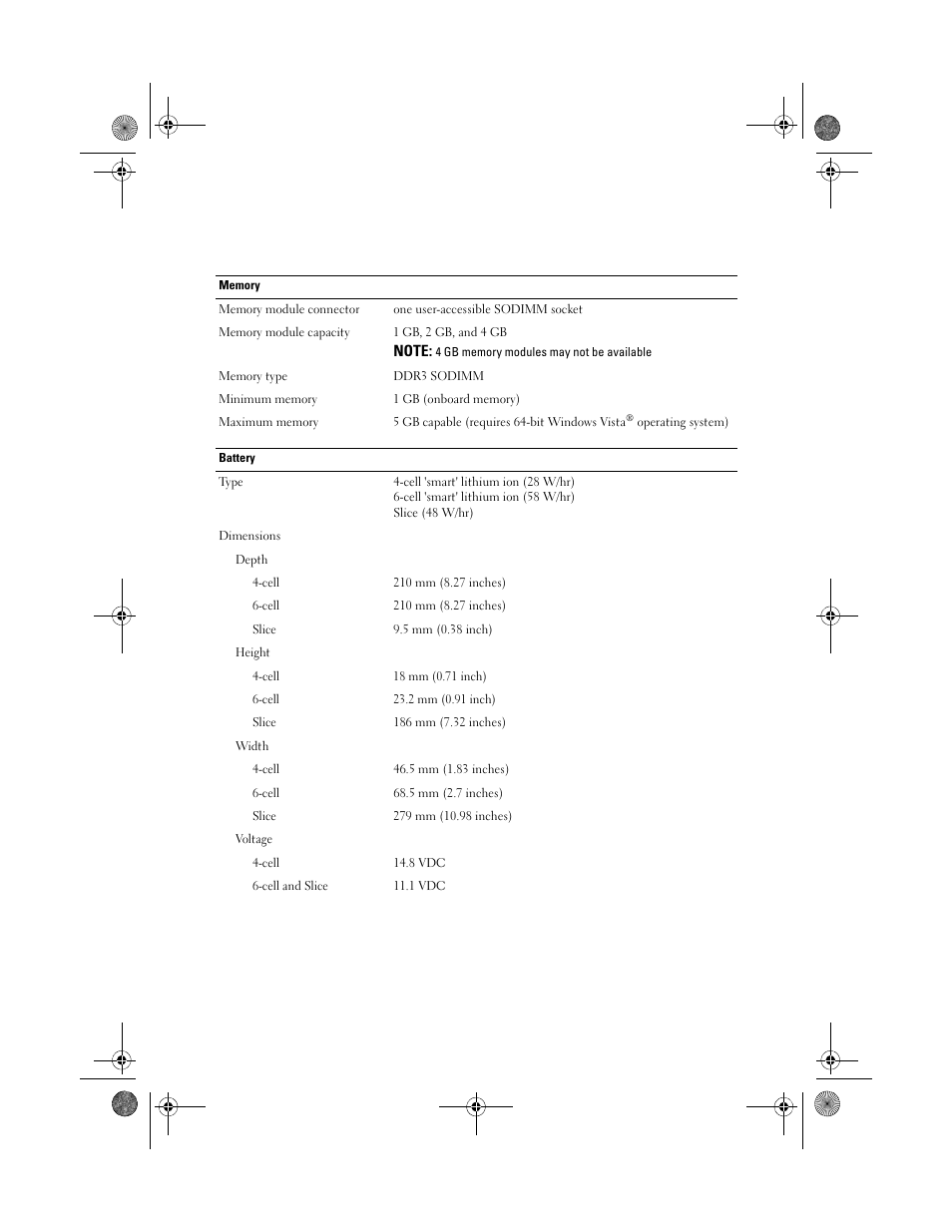 Dell Latitude E4200 (Late 2008) User Manual | Page 5 / 8