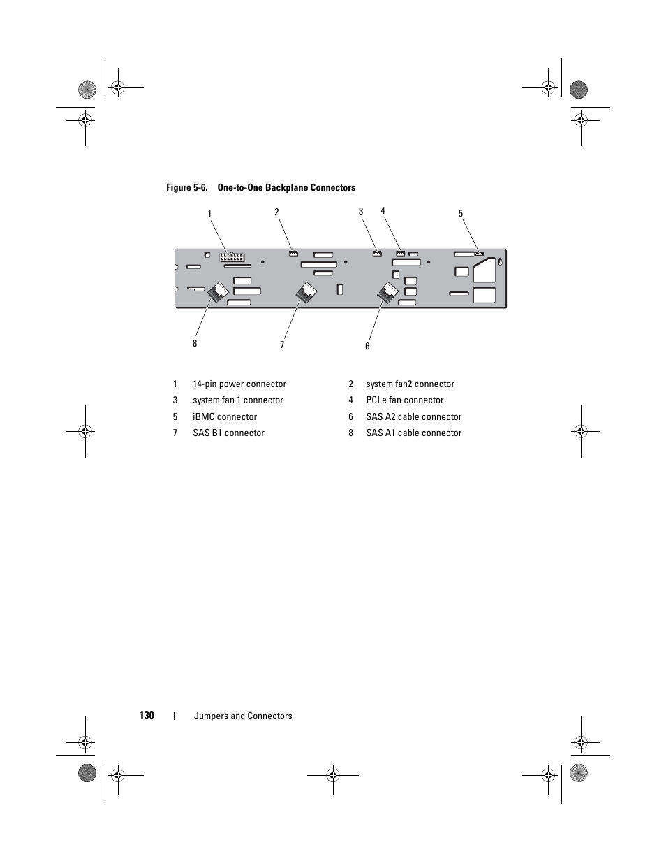 Dell PowerEdge C2100 User Manual | Page 134 / 144