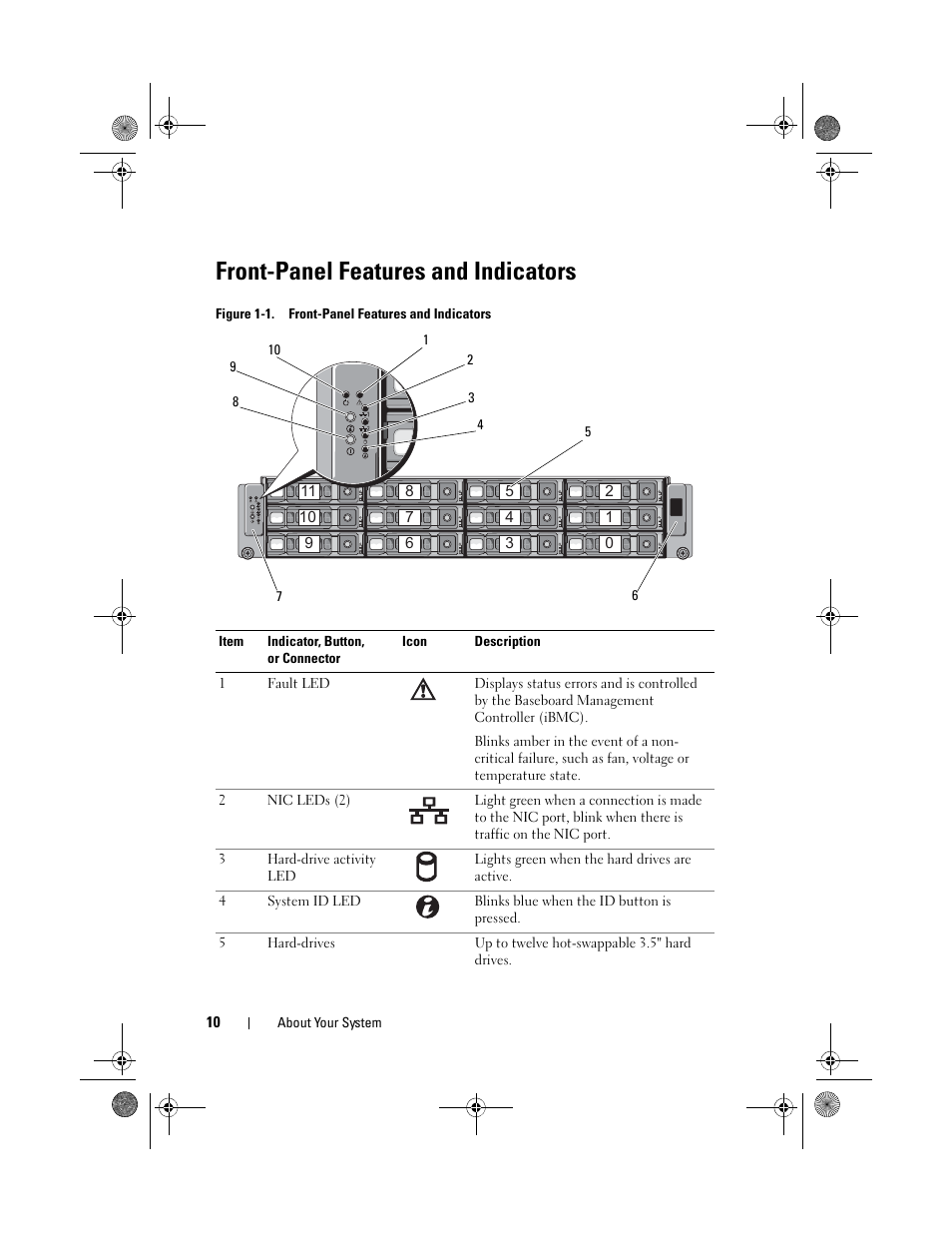 Front-panel features and indicators | Dell PowerEdge C2100 User Manual | Page 14 / 144