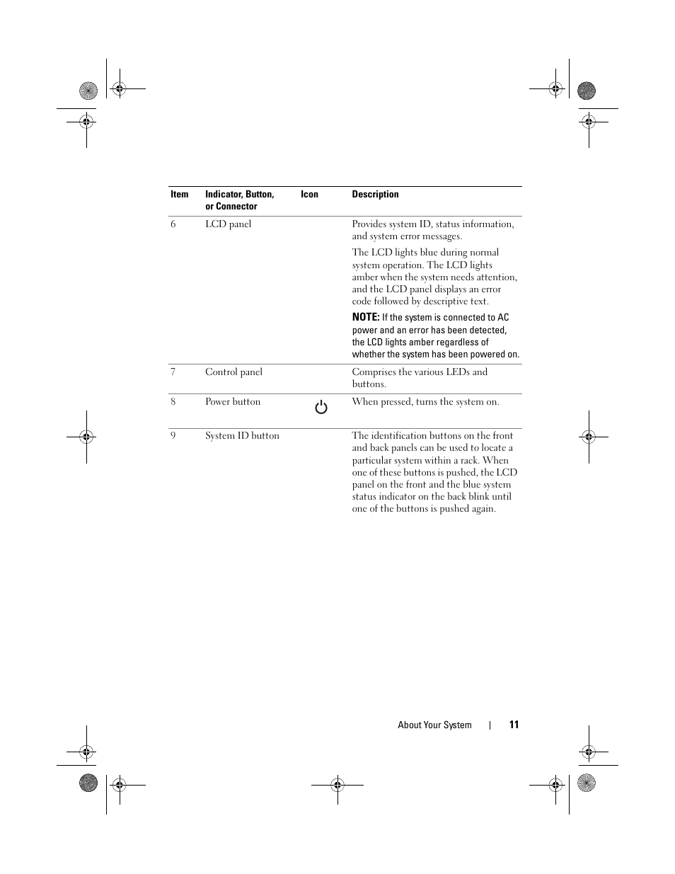 Dell PowerEdge C2100 User Manual | Page 15 / 144