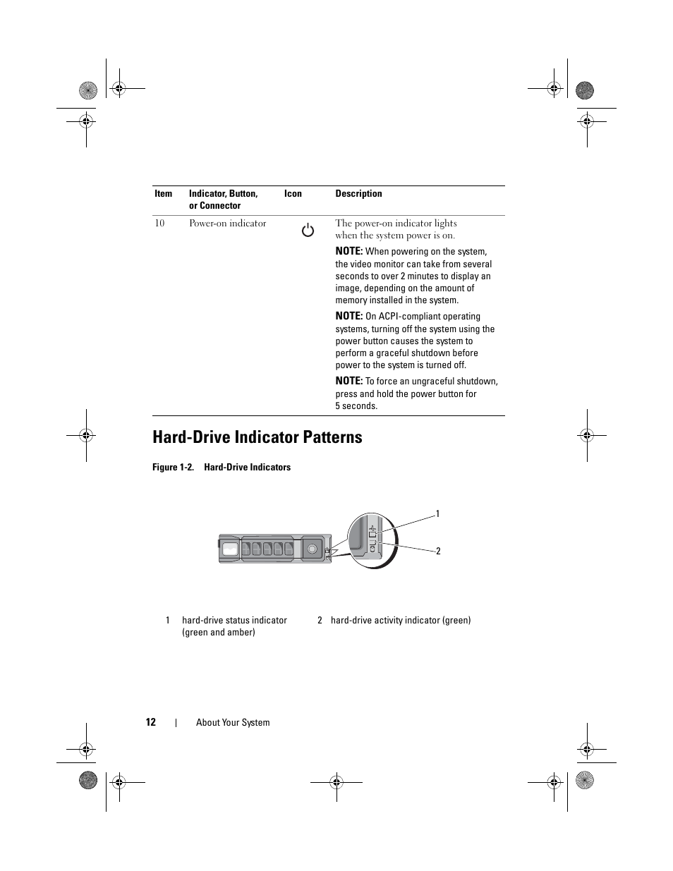 Hard-drive indicator patterns | Dell PowerEdge C2100 User Manual | Page 16 / 144