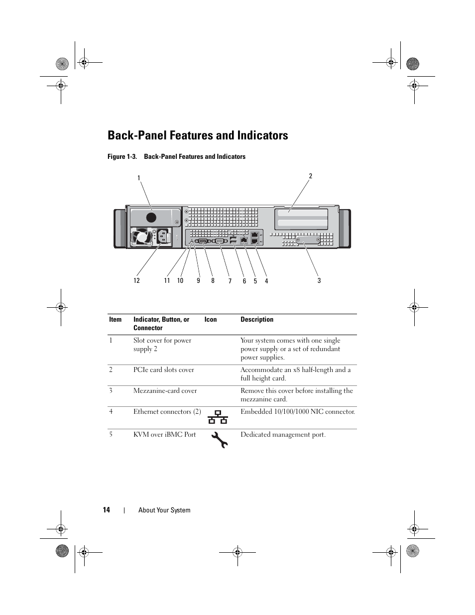 Back-panel features and indicators | Dell PowerEdge C2100 User Manual | Page 18 / 144