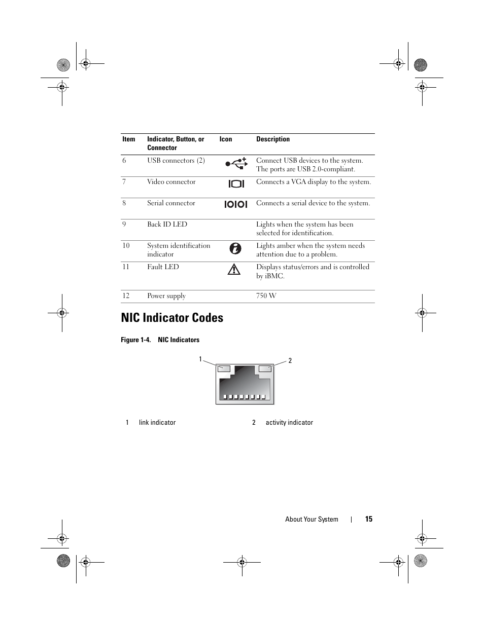 Nic indicator codes | Dell PowerEdge C2100 User Manual | Page 19 / 144