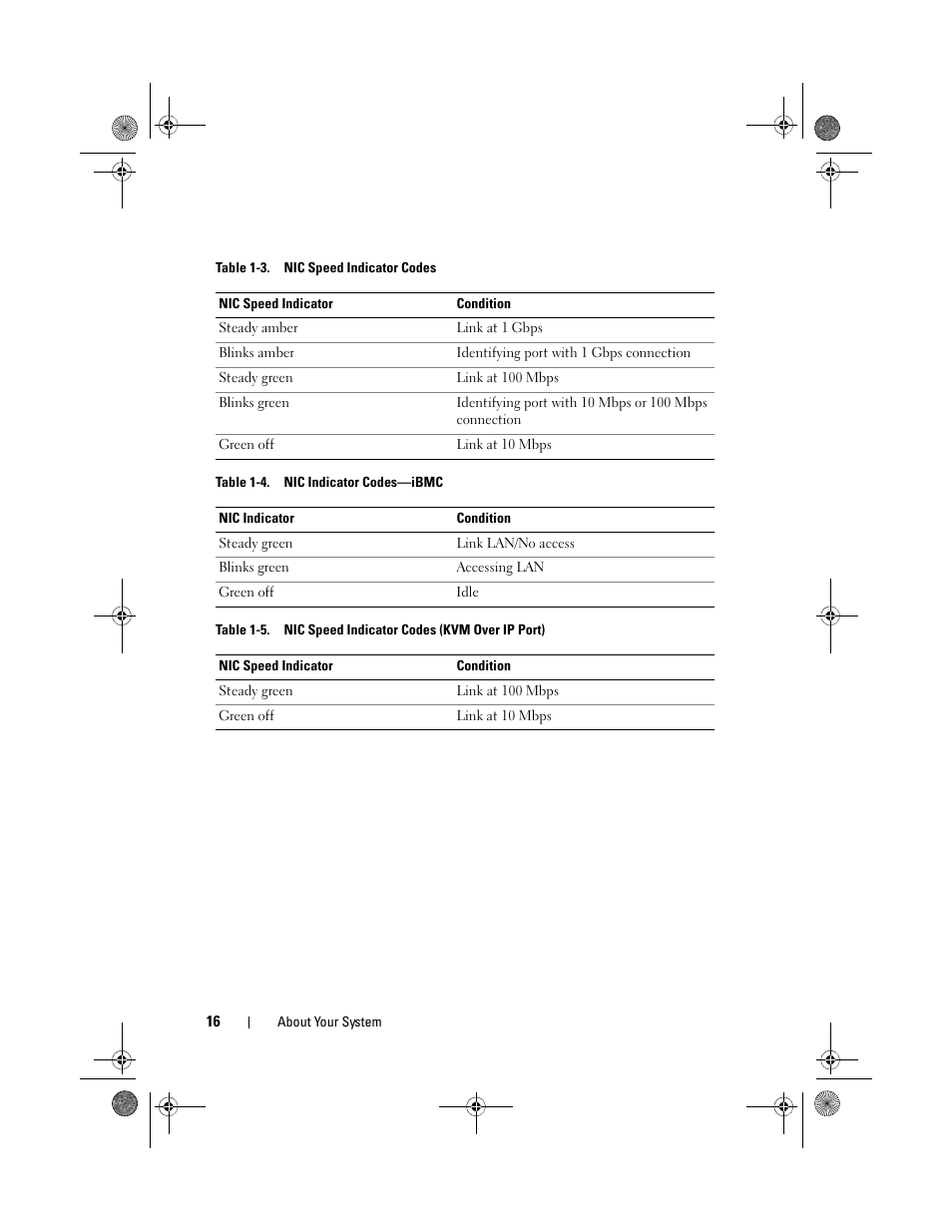 Dell PowerEdge C2100 User Manual | Page 20 / 144