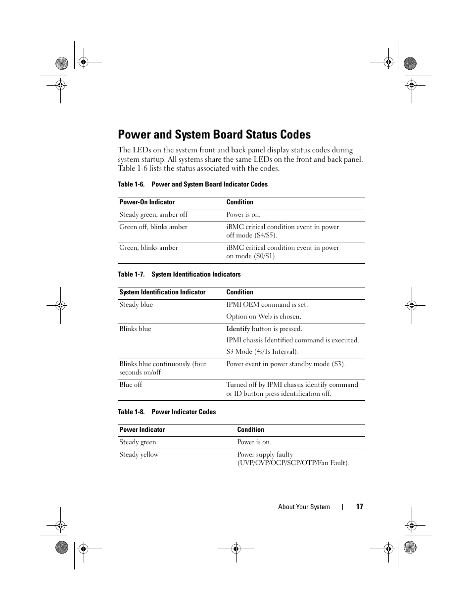 Power and system board status codes | Dell PowerEdge C2100 User Manual | Page 21 / 144