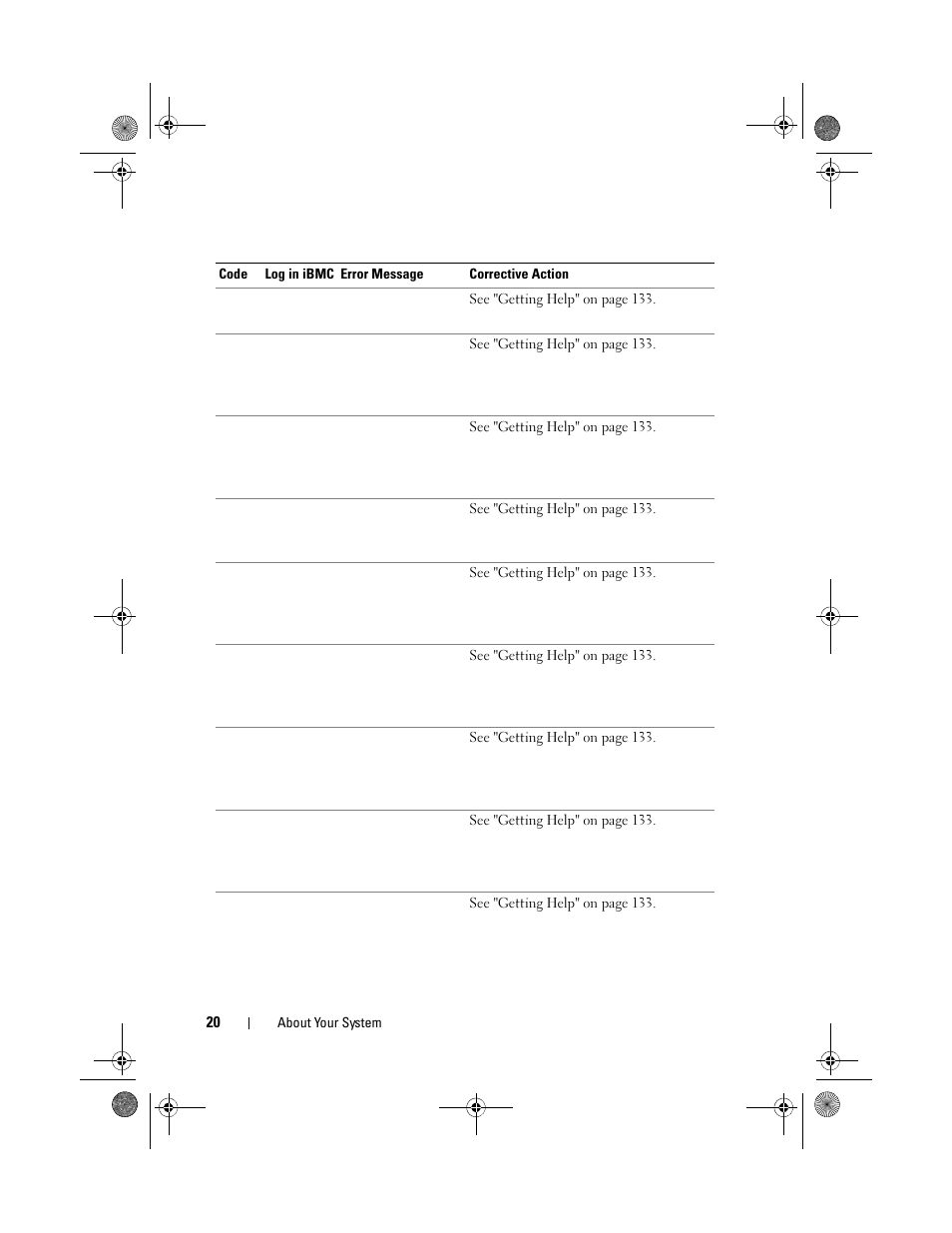 Dell PowerEdge C2100 User Manual | Page 24 / 144