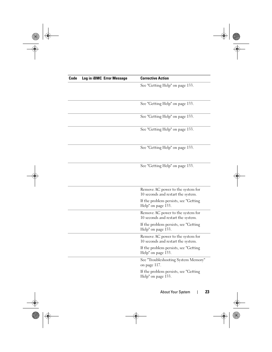 Dell PowerEdge C2100 User Manual | Page 27 / 144