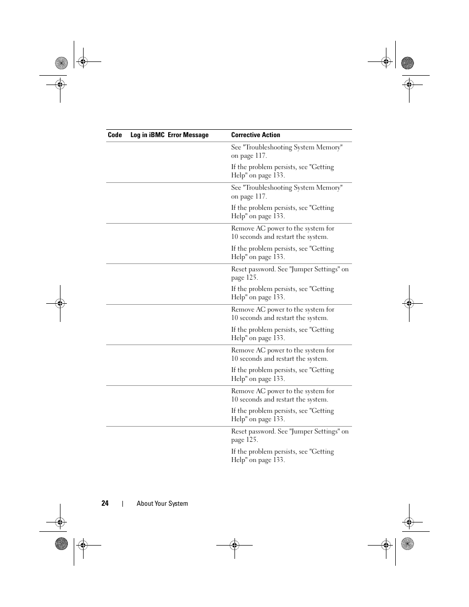 Dell PowerEdge C2100 User Manual | Page 28 / 144