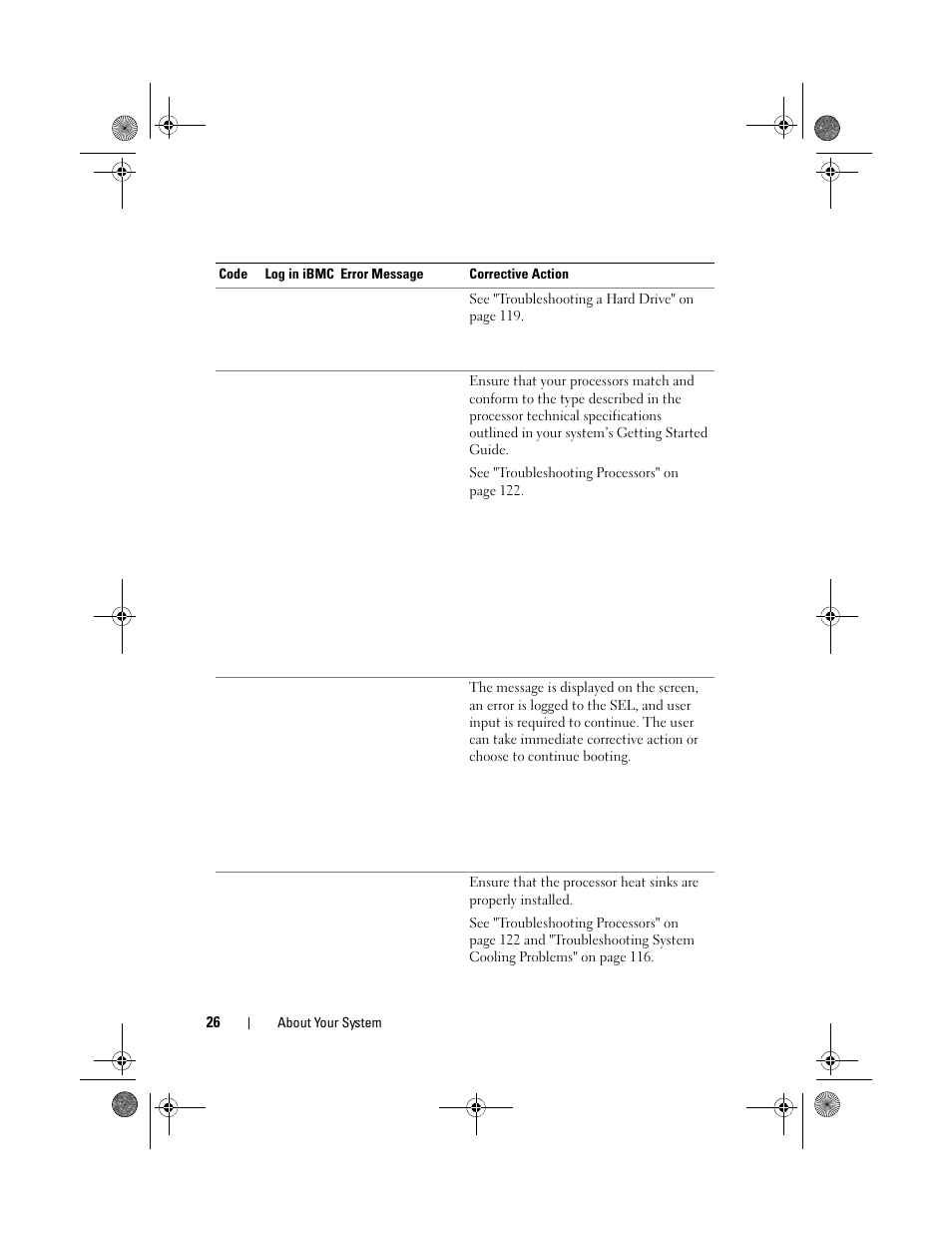 Dell PowerEdge C2100 User Manual | Page 30 / 144