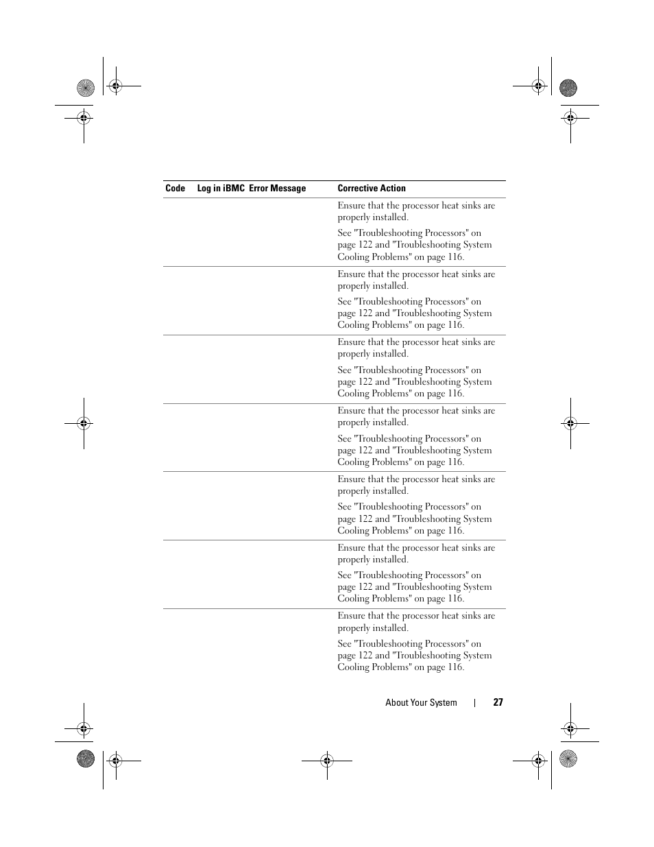 Dell PowerEdge C2100 User Manual | Page 31 / 144