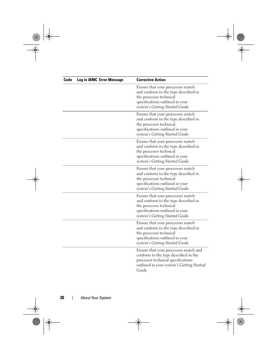 Dell PowerEdge C2100 User Manual | Page 34 / 144
