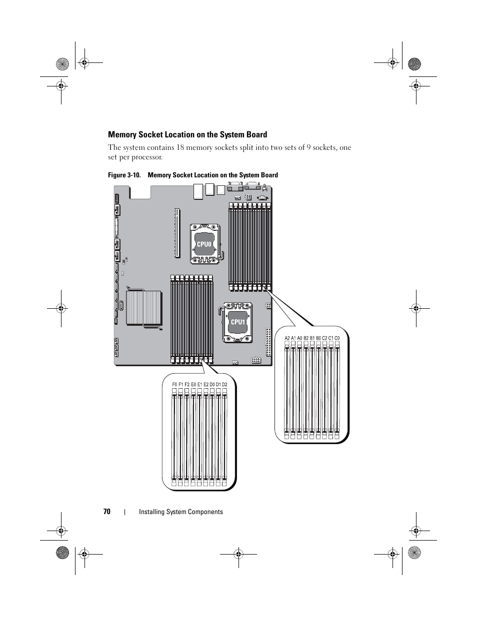Memory socket location on the, System board | Dell PowerEdge C2100 User Manual | Page 74 / 144