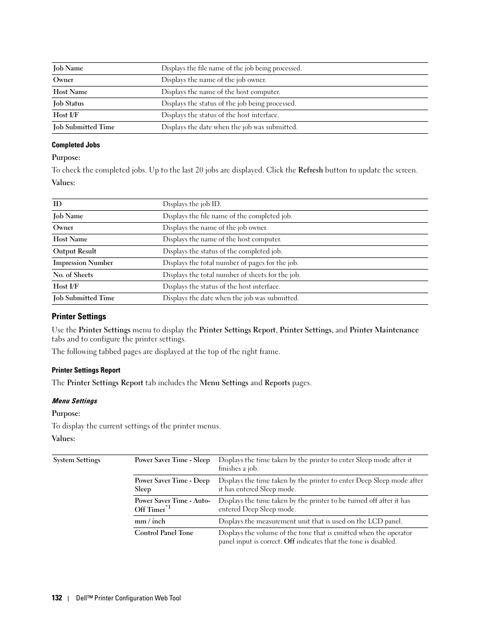 Printer settings, Completed jobs, Printer settings report | Menu settings | Dell C3760n Color Laser Printer User Manual | Page 134 / 412
