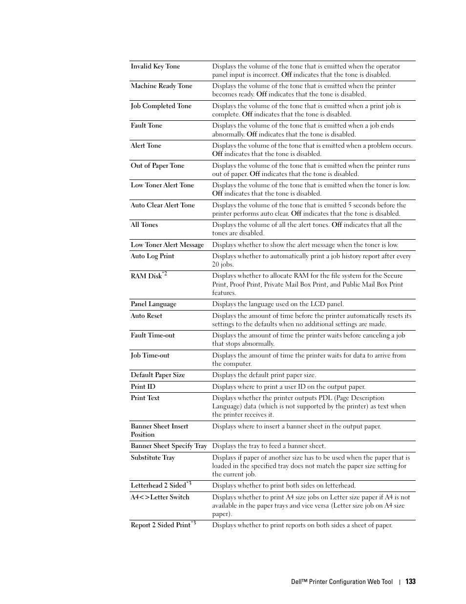 Dell C3760n Color Laser Printer User Manual | Page 135 / 412