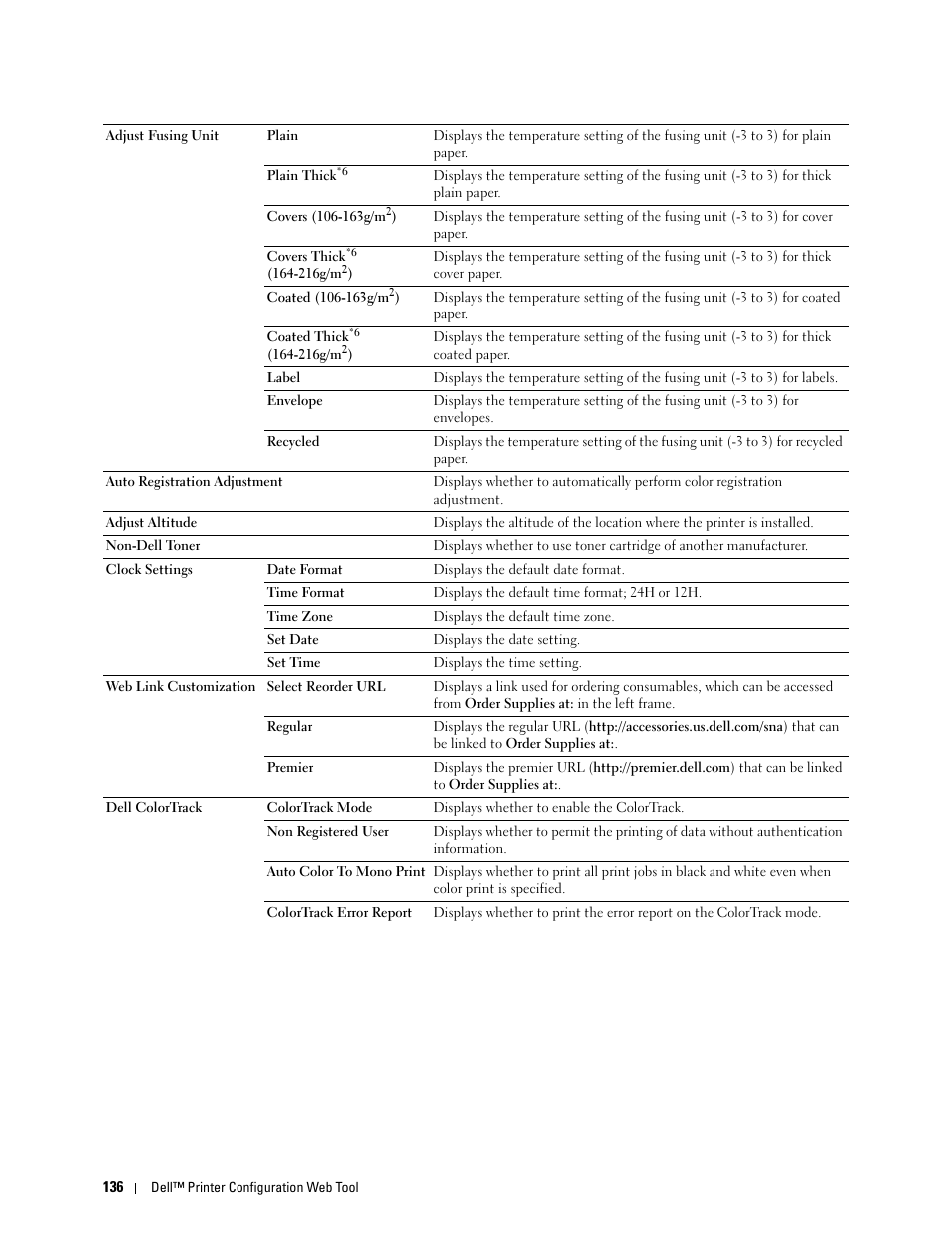 Dell C3760n Color Laser Printer User Manual | Page 138 / 412