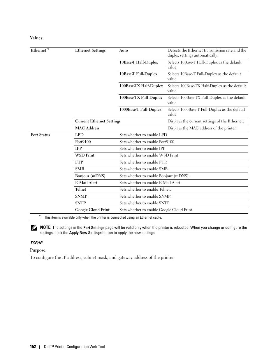 Tcp/ip | Dell C3760n Color Laser Printer User Manual | Page 154 / 412